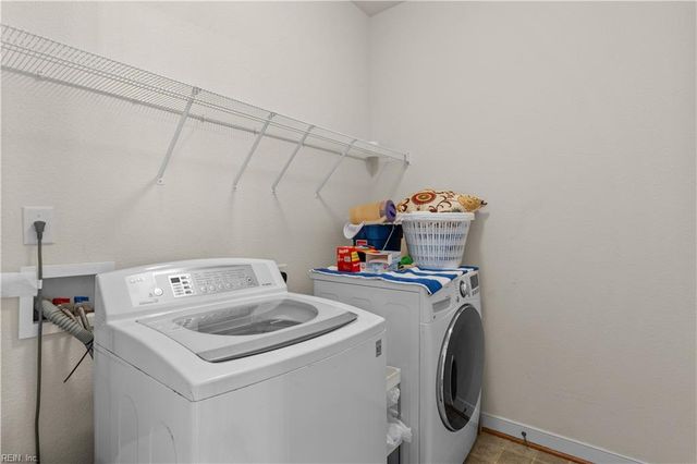 1436 Scoonie Pointe DR, Chesapeake, VA 23322