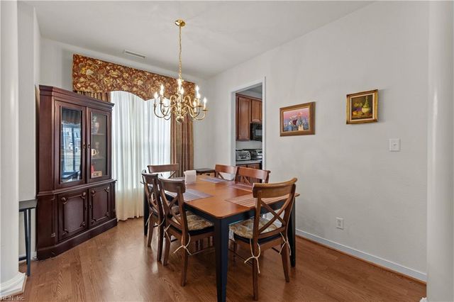 1436 Scoonie Pointe DR, Chesapeake, VA 23322