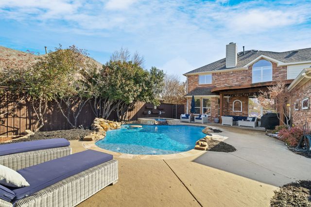 1170 Southampton Drive, Frisco, TX 75036