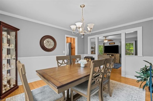 3412 Imperial Drive, High Point, NC 27265