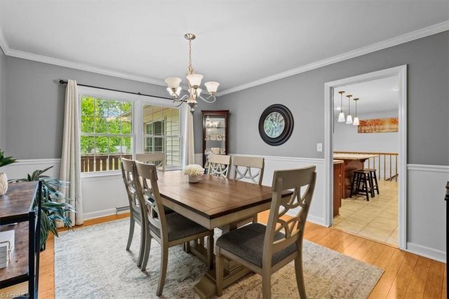 3412 Imperial Drive, High Point, NC 27265