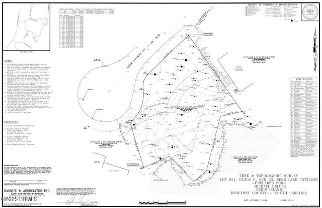 307 Deer Pointe Court, Fripp Island, SC 29920