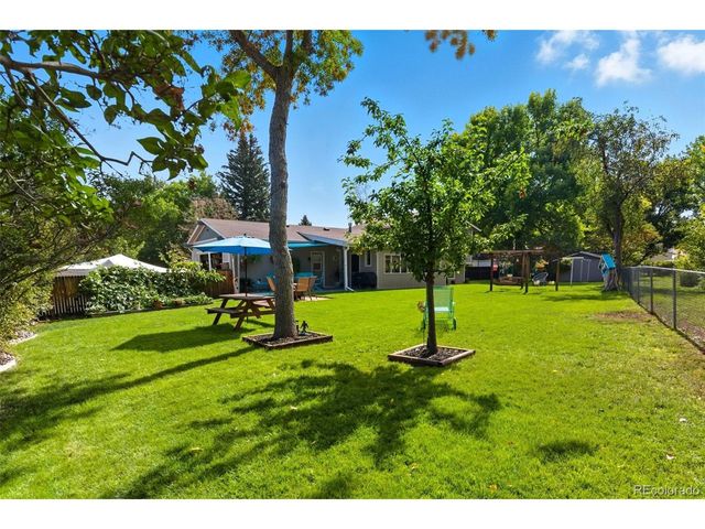 501 Locust Grove Dr, Fort Collins, CO 80521