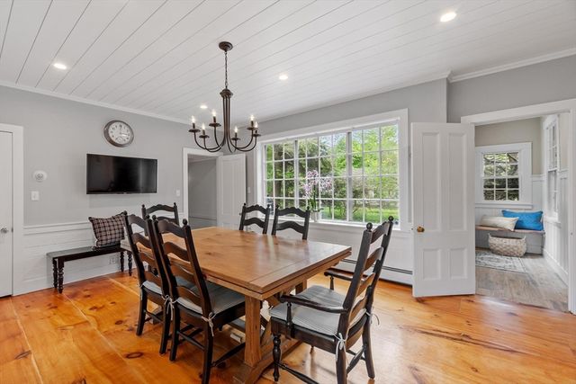 77 Centre Street, Danvers, MA 01923