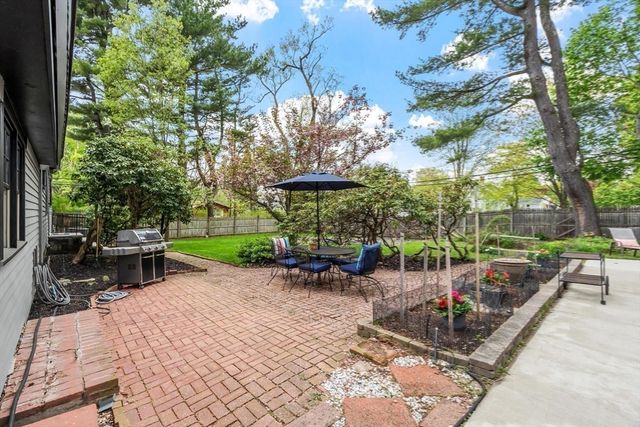 77 Centre Street, Danvers, MA 01923