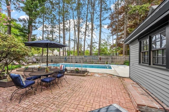 77 Centre Street, Danvers, MA 01923