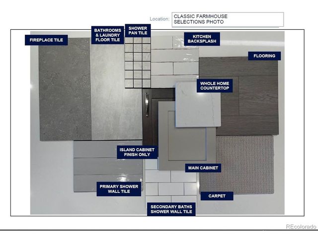 10898 E Hinsdale Cir, Centennial, CO 80112