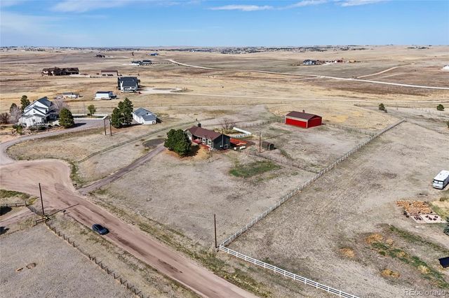 2420 Holmes Court, Parker, CO 80138