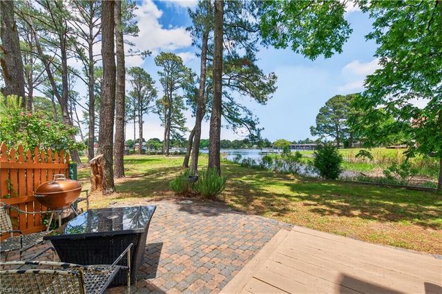 5804 Woodstock PT, Virginia Beach, VA 23464