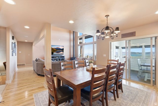 3263 S CHUKAR DR, Garden City, UT 84028