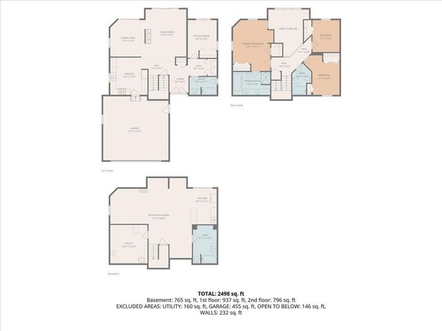 1491 Country Knoll Place, Saint Joseph, MI 49085