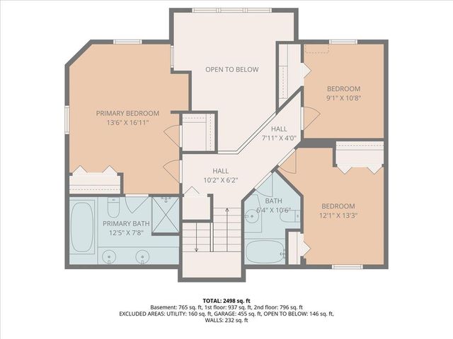 1491 Country Knoll Place, Saint Joseph, MI 49085