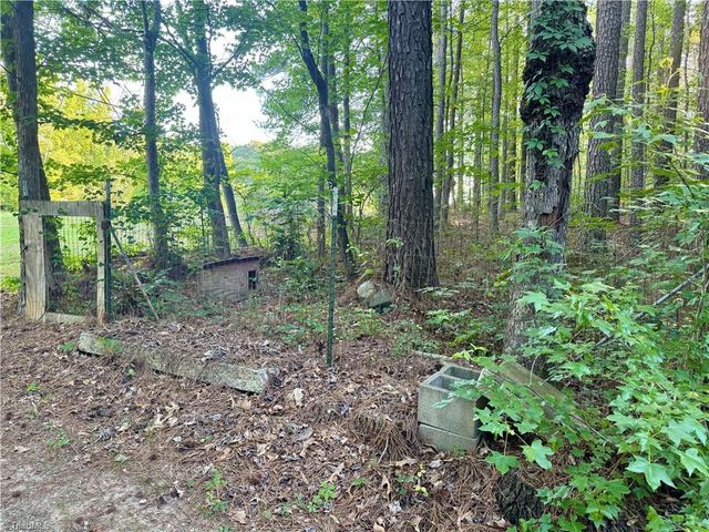 381 E Homestead Drive, Lexington, NC 27292