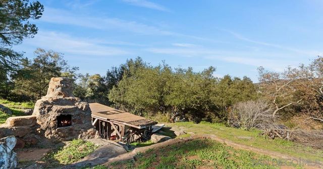 1819 Lilac Lane, Alpine, CA 91901