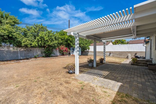 6230 W Manor Drive, La Mesa, CA 91942