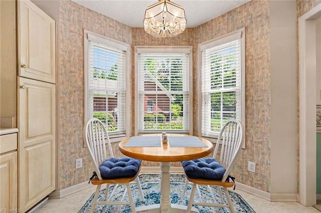 7 Brandywine Circle, Greensboro, NC 27409