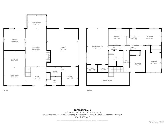 7 Forest Avenue, Massapequa, NY 11758
