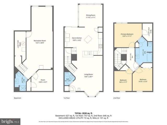 5080 BRISTLE CONE CT, Aberdeen, MD 21001