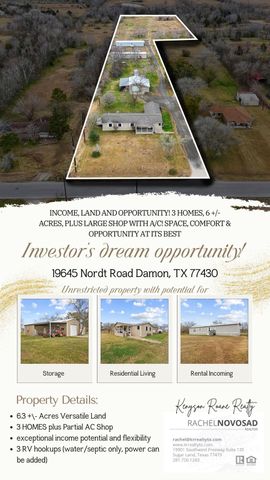 19645 Nordt Road Road, Damon, TX 77430