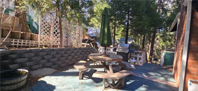 24032 Alpine Drive, Crestline, CA 92325
