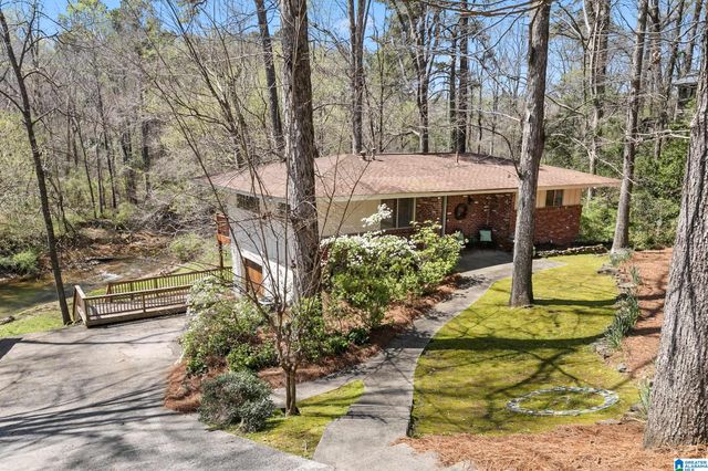 3416 LAUREL VIEW LANE, Hoover, AL 35216