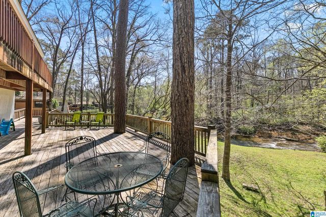 3416 LAUREL VIEW LANE, Hoover, AL 35216