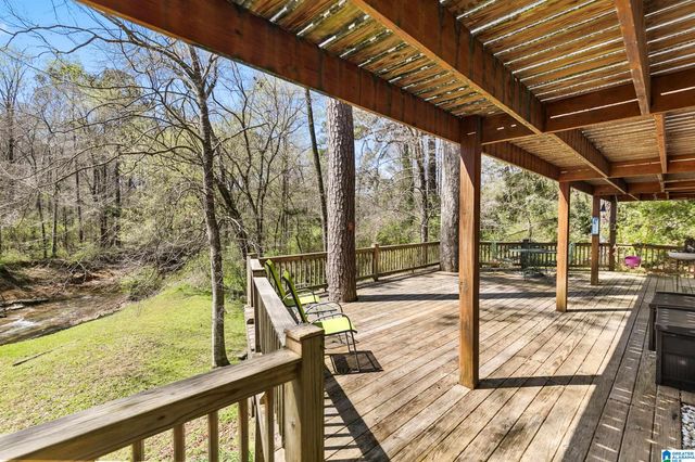 3416 LAUREL VIEW LANE, Hoover, AL 35216