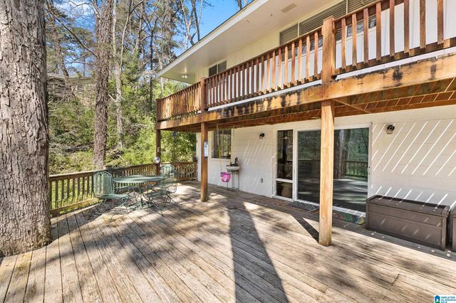 3416 LAUREL VIEW LANE, Hoover, AL 35216