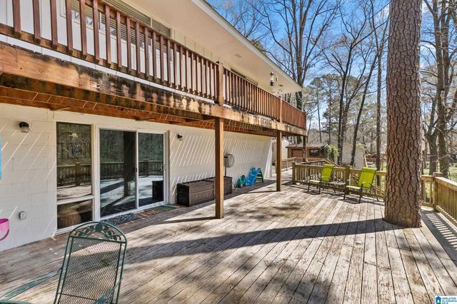 3416 LAUREL VIEW LANE, Hoover, AL 35216