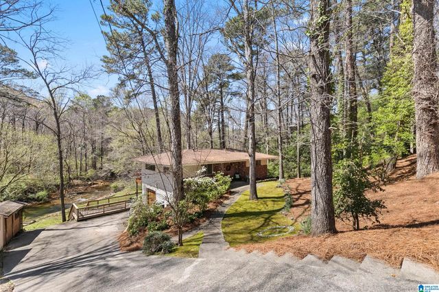 3416 LAUREL VIEW LANE, Hoover, AL 35216