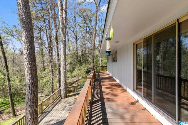 3416 LAUREL VIEW LANE, Hoover, AL 35216