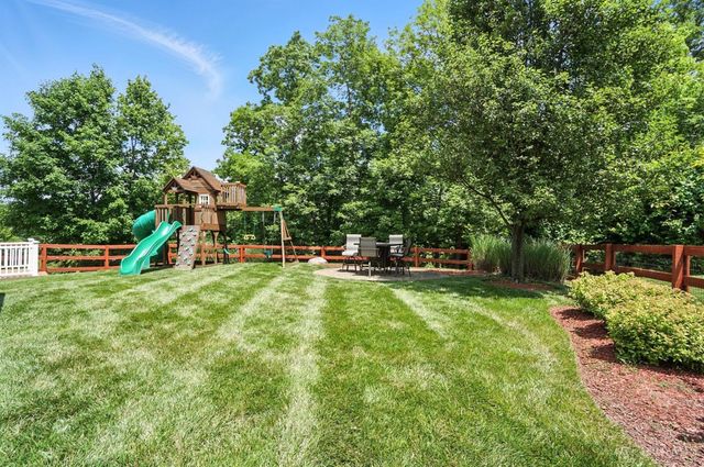 4870 Highland Oaks Drive, Green Twp, OH 45248