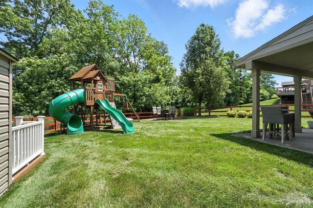 4870 Highland Oaks Drive, Green Twp, OH 45248