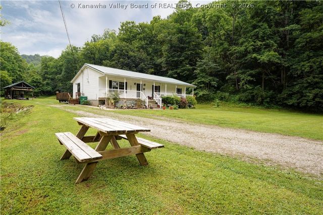 7106 Heizer Creek Road, Poca, WV 25159