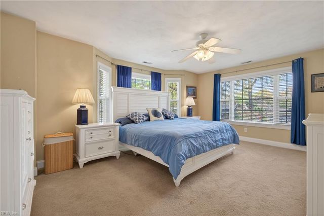 7925 Buffalo AVE, Norfolk, VA 23518