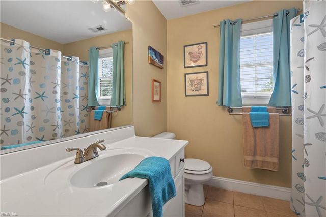 7925 Buffalo AVE, Norfolk, VA 23518