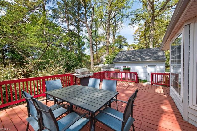 7925 Buffalo AVE, Norfolk, VA 23518