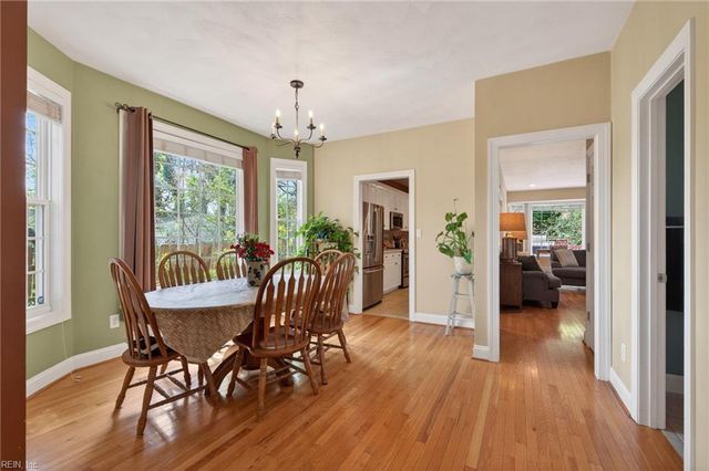 7925 Buffalo AVE, Norfolk, VA 23518