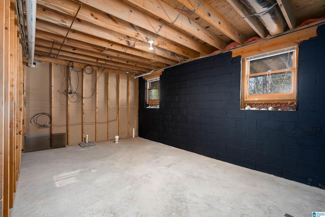 6326 TIMBERWOLF TRAIL, Birmingham, AL 35242