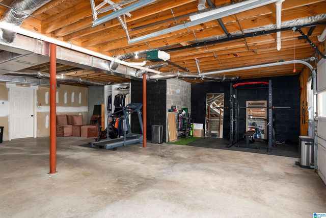 6326 TIMBERWOLF TRAIL, Birmingham, AL 35242