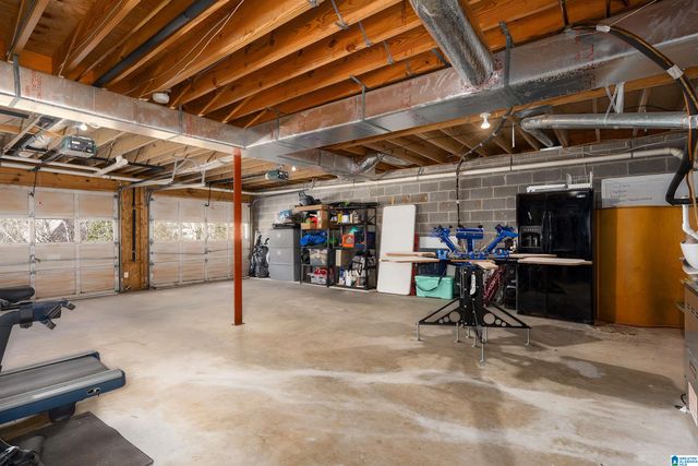 6326 TIMBERWOLF TRAIL, Birmingham, AL 35242