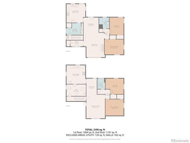 1715 19th Ave, Greeley, CO 80631