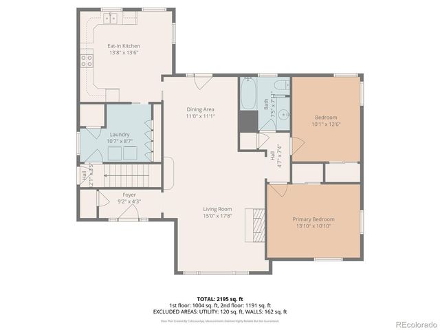 1715 19th Ave, Greeley, CO 80631