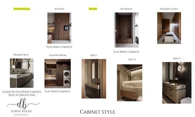 1811 W ARIES PL, Heber City, UT 84032