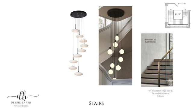 1811 W ARIES PL, Heber City, UT 84032