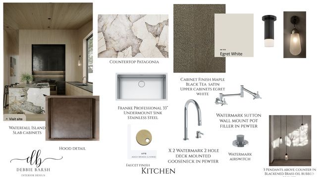 1811 W ARIES PL, Heber City, UT 84032