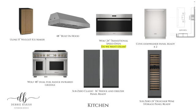 1811 W ARIES PL, Heber City, UT 84032