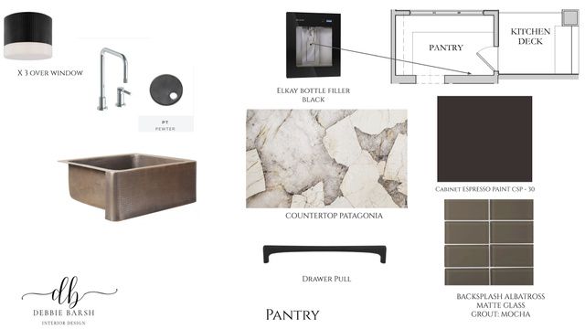 1811 W ARIES PL, Heber City, UT 84032