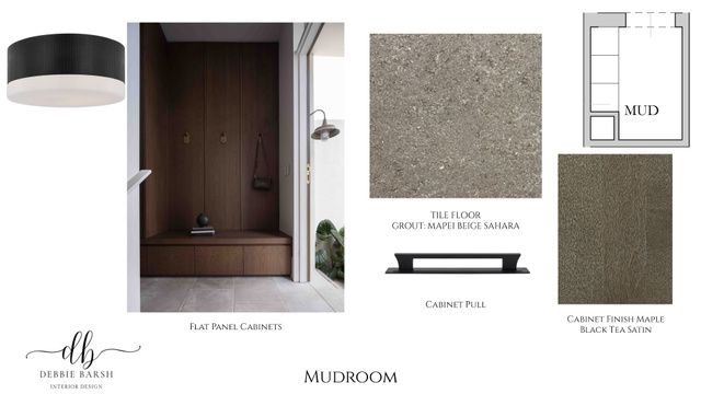 1811 W ARIES PL, Heber City, UT 84032