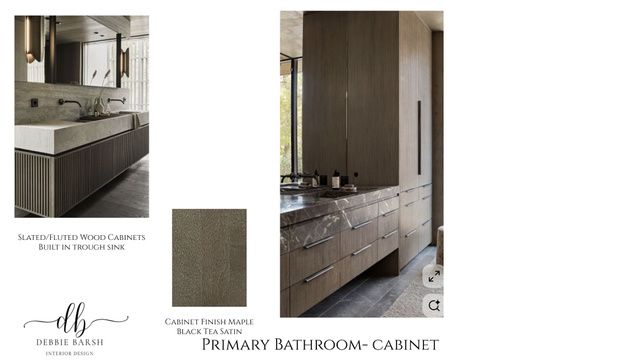 1811 W ARIES PL, Heber City, UT 84032